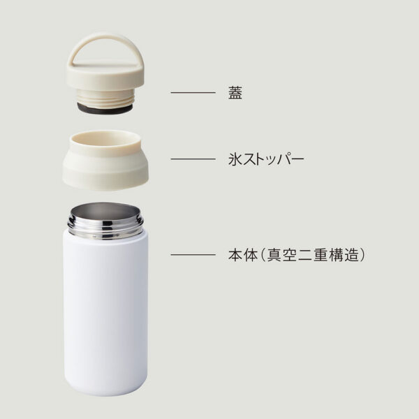 AMIi HOME ハンドル付ボトル500ml（WH） - 画像 (2)